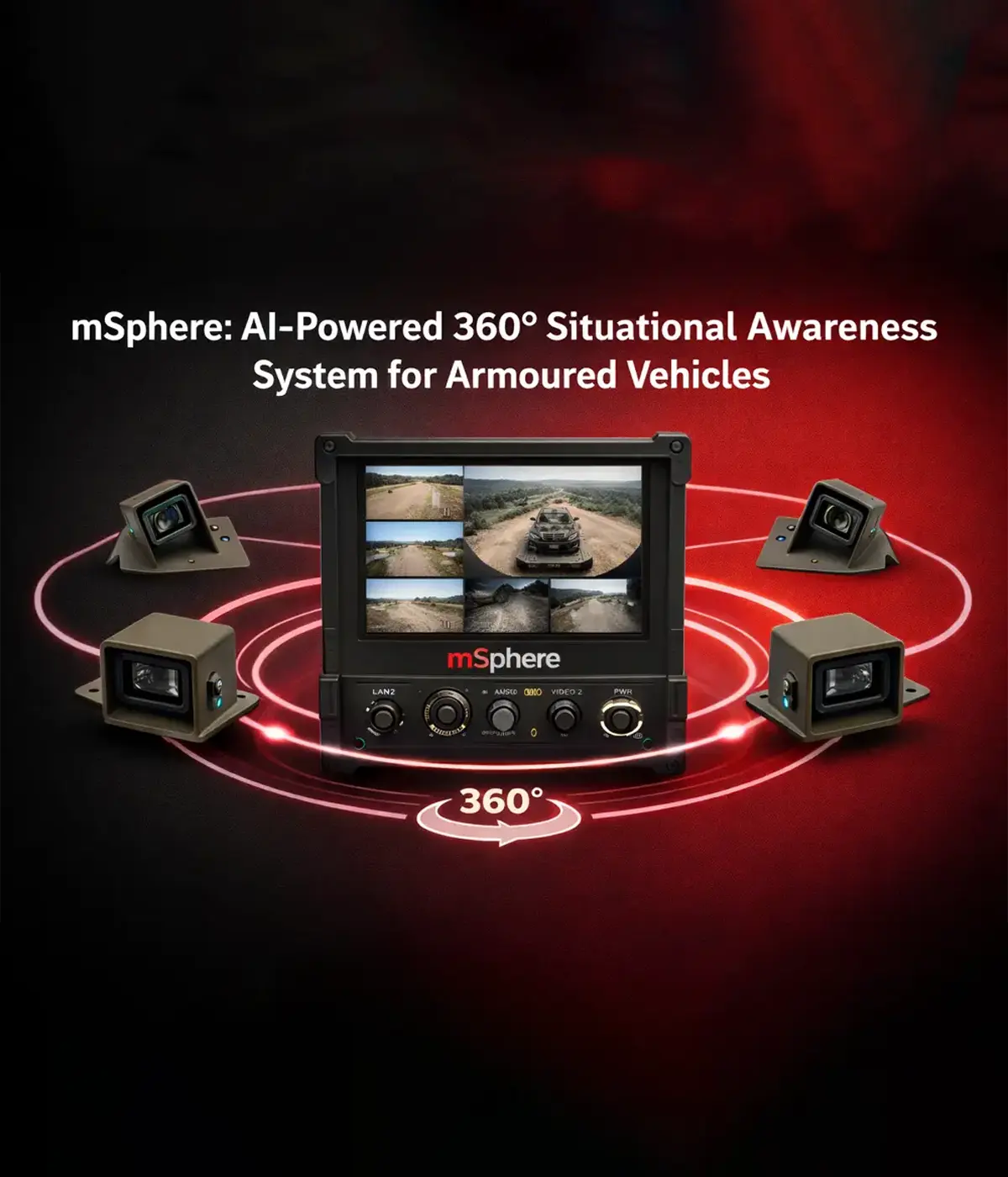 AI-Powered 360° Situational Awareness System for Armoured Vehicles